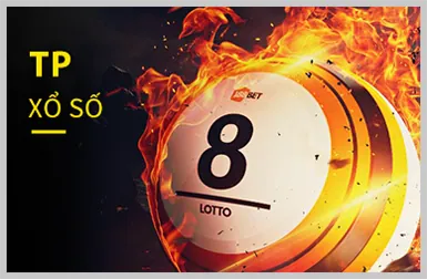 Ưu Đãi Hoàn Trả Hàng Ngày Không Giới Hạn 2bongcom Win